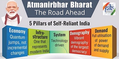 आत्मनिर्भर भारत : तीसरा चरण – Study Marathon