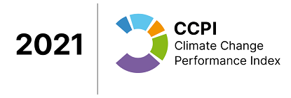 Climate-Change-Performance-Index-CCPI-2021