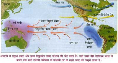 el-nino El Nino effect